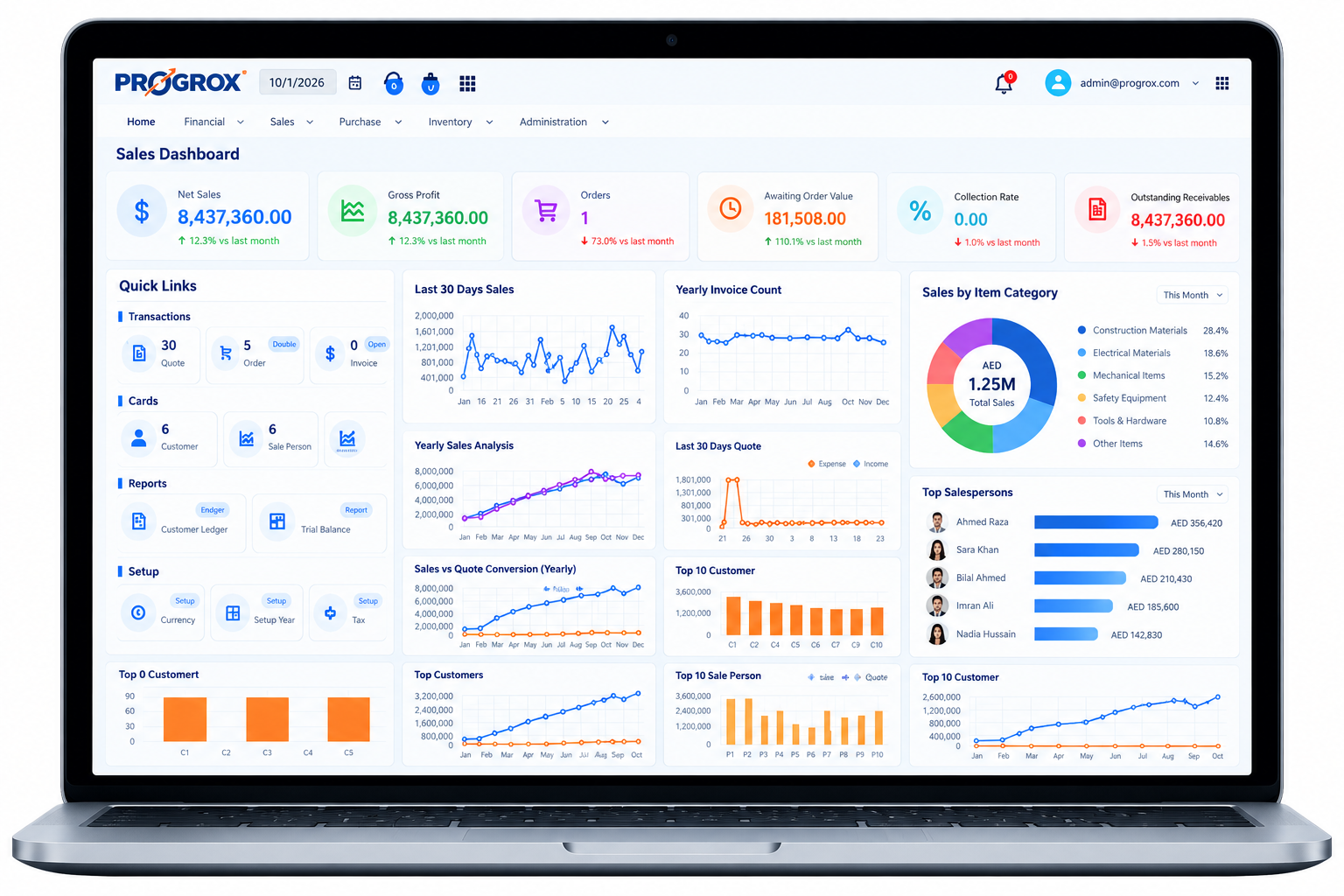 Sales Dashboard